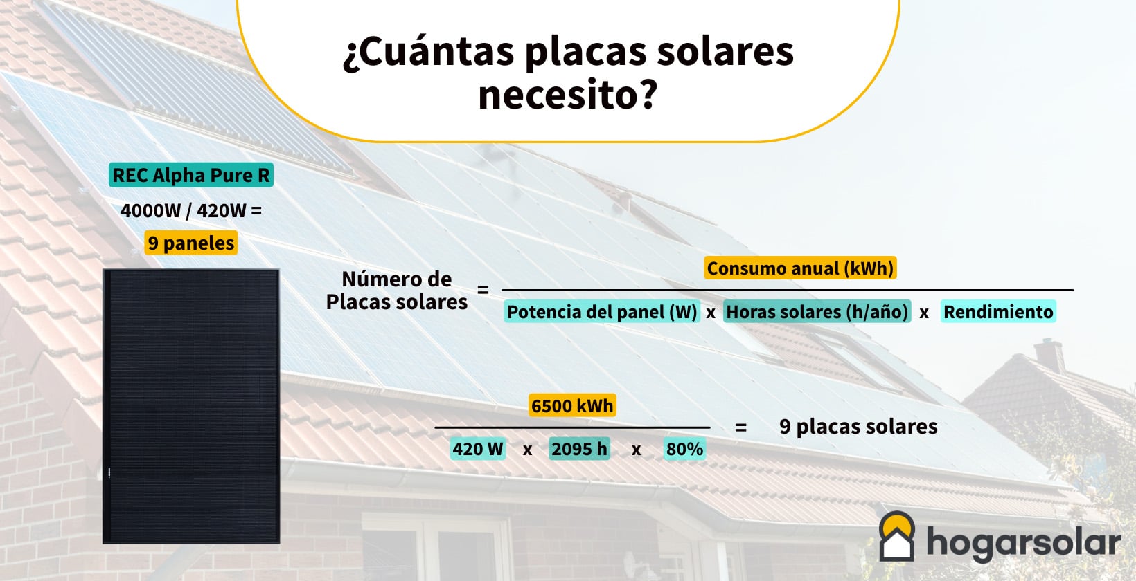 Cuántas placas solares necesito