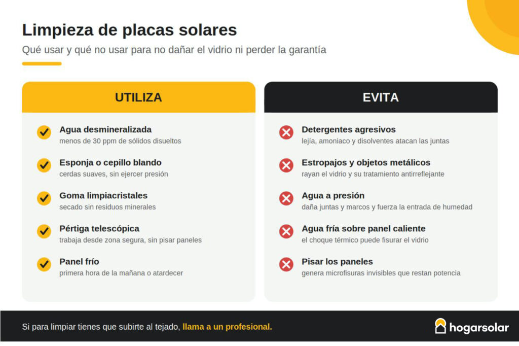 Qué usar y qué no para limpiar los paneles solares